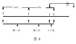 ׃Ql唵(sh)W}˼·